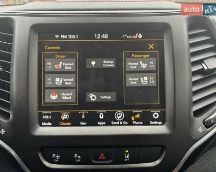 Синий Джип Чероки, объемом двигателя 2 л и пробегом 137 тыс. км за 24200 $, фото 45 на Automoto.ua