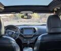 Джип Чероки 2018 в Киеве на Automoto.ua Синий Джип Чероки, объемом двигателя 3.24 л и пробегом 100 тыс. км за 25000 $, фото 20 на Automoto.ua