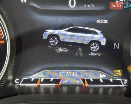 Синий Джип Чероки, объемом двигателя 2 л и пробегом 137 тыс. км за 24200 $, фото 28 на Automoto.ua