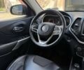 Синий Джип Чероки, объемом двигателя 2.36 л и пробегом 226 тыс. км за 14800 $, фото 19 на Automoto.ua