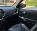 Синий Джип Чероки, объемом двигателя 2.36 л и пробегом 226 тыс. км за 14800 $, фото 24 на Automoto.ua