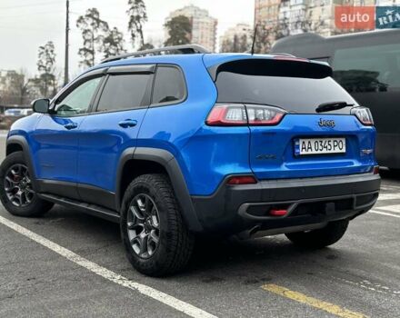 Синий Джип Чероки, объемом двигателя 2 л и пробегом 137 тыс. км за 24200 $, фото 44 на Automoto.ua