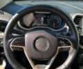 Джип Чероки 2018 в Киеве на Automoto.ua Синий Джип Чероки, объемом двигателя 3.24 л и пробегом 110 тыс. км за 13700 $, фото 38 на Automoto.ua