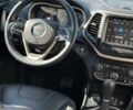 Синий Джип Чероки, объемом двигателя 3.24 л и пробегом 110 тыс. км за 13700 $, фото 63 на Automoto.ua