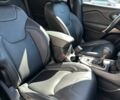 Синий Джип Чероки, объемом двигателя 3.24 л и пробегом 110 тыс. км за 13700 $, фото 58 на Automoto.ua