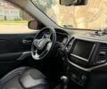 Синий Джип Чероки, объемом двигателя 2.36 л и пробегом 226 тыс. км за 14800 $, фото 16 на Automoto.ua