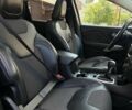Синий Джип Чероки, объемом двигателя 2.36 л и пробегом 226 тыс. км за 14800 $, фото 22 на Automoto.ua