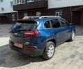 Синий Джип Чероки, объемом двигателя 2.36 л и пробегом 226 тыс. км за 14800 $, фото 6 на Automoto.ua