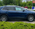 Синій Джип Cherokee, об'ємом двигуна 3.2 л та пробігом 94 тис. км за 16290 $, фото 7 на Automoto.ua