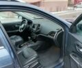 Синий Джип Чероки, объемом двигателя 2.4 л и пробегом 45 тыс. км за 17000 $, фото 13 на Automoto.ua