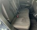 Синий Джип Чероки, объемом двигателя 2.36 л и пробегом 38 тыс. км за 17550 $, фото 22 на Automoto.ua