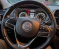 Синий Джип Чероки, объемом двигателя 2.36 л и пробегом 65 тыс. км за 17699 $, фото 1 на Automoto.ua
