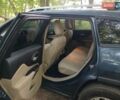 Синий Джип Чероки, объемом двигателя 2.36 л и пробегом 140 тыс. км за 17500 $, фото 7 на Automoto.ua