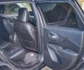 Синий Джип Чероки, объемом двигателя 3.2 л и пробегом 70 тыс. км за 21500 $, фото 33 на Automoto.ua