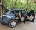 Синий Джип Чероки, объемом двигателя 2.36 л и пробегом 140 тыс. км за 17500 $, фото 8 на Automoto.ua