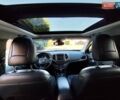 Синий Джип Чероки, объемом двигателя 3.24 л и пробегом 125 тыс. км за 25000 $, фото 28 на Automoto.ua