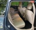 Синий Джип Чероки, объемом двигателя 2.36 л и пробегом 140 тыс. км за 17500 $, фото 9 на Automoto.ua
