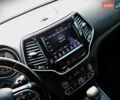 Синий Джип Чероки, объемом двигателя 2.36 л и пробегом 150 тыс. км за 16999 $, фото 12 на Automoto.ua