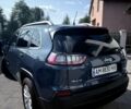 Синий Джип Чероки, объемом двигателя 2.36 л и пробегом 143 тыс. км за 17500 $, фото 20 на Automoto.ua