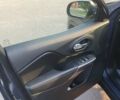 Синий Джип Чероки, объемом двигателя 3.24 л и пробегом 79 тыс. км за 23500 $, фото 38 на Automoto.ua