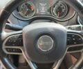 Синій Джип Cherokee, об'ємом двигуна 2.36 л та пробігом 156 тис. км за 16200 $, фото 15 на Automoto.ua