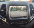 Синий Джип Чероки, объемом двигателя 3.24 л и пробегом 125 тыс. км за 25000 $, фото 36 на Automoto.ua