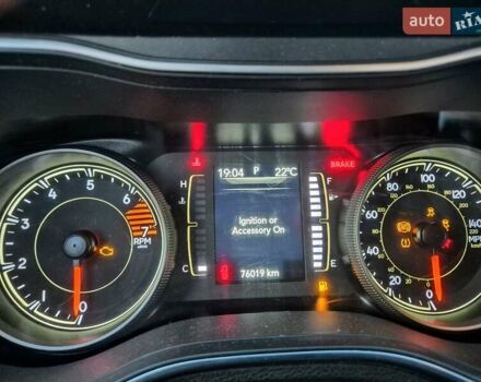 Синій Джип Cherokee, об'ємом двигуна 2.36 л та пробігом 76 тис. км за 18850 $, фото 10 на Automoto.ua