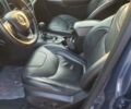 Синій Джип Cherokee, об'ємом двигуна 3.24 л та пробігом 79 тис. км за 23500 $, фото 33 на Automoto.ua