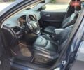 Синий Джип Чероки, объемом двигателя 3.24 л и пробегом 125 тыс. км за 25000 $, фото 18 на Automoto.ua