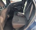 Синій Джип Cherokee, об'ємом двигуна 2.36 л та пробігом 156 тис. км за 16200 $, фото 13 на Automoto.ua