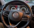 Синій Джип Cherokee, об'ємом двигуна 2.36 л та пробігом 65 тис. км за 17299 $, фото 1 на Automoto.ua