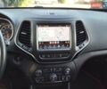 Синий Джип Чероки, объемом двигателя 3.24 л и пробегом 125 тыс. км за 25000 $, фото 33 на Automoto.ua