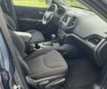 Синий Джип Чероки, объемом двигателя 2.36 л и пробегом 38 тыс. км за 17550 $, фото 21 на Automoto.ua