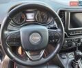 Синий Джип Чероки, объемом двигателя 3.24 л и пробегом 125 тыс. км за 25000 $, фото 20 на Automoto.ua