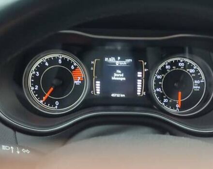 Синий Джип Чероки, объемом двигателя 2.4 л и пробегом 45 тыс. км за 17000 $, фото 1 на Automoto.ua