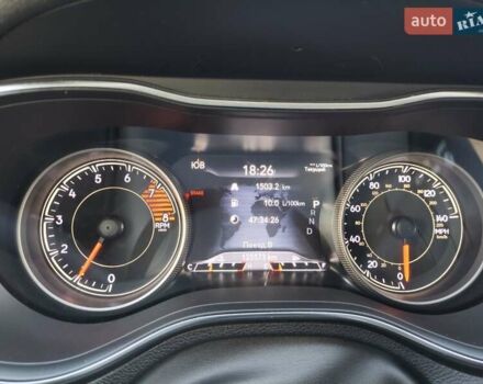 Синий Джип Чероки, объемом двигателя 3.24 л и пробегом 125 тыс. км за 25000 $, фото 32 на Automoto.ua