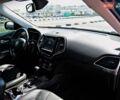 Синий Джип Чероки, объемом двигателя 2.36 л и пробегом 150 тыс. км за 16999 $, фото 18 на Automoto.ua