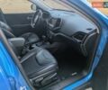 Синий Джип Чероки, объемом двигателя 2.36 л и пробегом 55 тыс. км за 17500 $, фото 14 на Automoto.ua