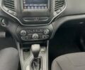 Синий Джип Чероки, объемом двигателя 2.36 л и пробегом 38 тыс. км за 17550 $, фото 15 на Automoto.ua