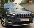 Синій Джип Cherokee, об'ємом двигуна 2.36 л та пробігом 106 тис. км за 16200 $, фото 1 на Automoto.ua