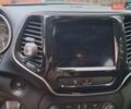 Синий Джип Чероки, объемом двигателя 2.36 л и пробегом 2 тыс. км за 19500 $, фото 18 на Automoto.ua
