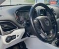 Джип Чероки 2019 в Виннице на Automoto.ua Синий Джип Чероки, объемом двигателя 3.24 л и пробегом 102 тыс. км за 18500 $, фото 10 на Automoto.ua
