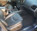 Синій Джип Cherokee, об'ємом двигуна 3.24 л та пробігом 79 тис. км за 23500 $, фото 29 на Automoto.ua