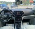 Джип Чероки 2019 в Виннице на Automoto.ua Синий Джип Чероки, объемом двигателя 3.24 л и пробегом 102 тыс. км за 18500 $, фото 12 на Automoto.ua