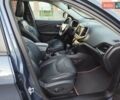 Синий Джип Чероки, объемом двигателя 3.24 л и пробегом 125 тыс. км за 25000 $, фото 25 на Automoto.ua