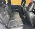Синий Джип Чероки, объемом двигателя 3.2 л и пробегом 105 тыс. км за 19500 $, фото 22 на Automoto.ua