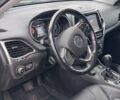 Синий Джип Чероки, объемом двигателя 3.24 л и пробегом 74 тыс. км за 20450 $, фото 18 на Automoto.ua
