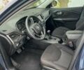 Синий Джип Чероки, объемом двигателя 2.36 л и пробегом 38 тыс. км за 17550 $, фото 17 на Automoto.ua