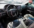Синий Джип Чероки, объемом двигателя 2.36 л и пробегом 150 тыс. км за 16999 $, фото 7 на Automoto.ua