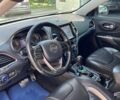 Синий Джип Чероки, объемом двигателя 2.4 л и пробегом 80 тыс. км за 23000 $, фото 10 на Automoto.ua